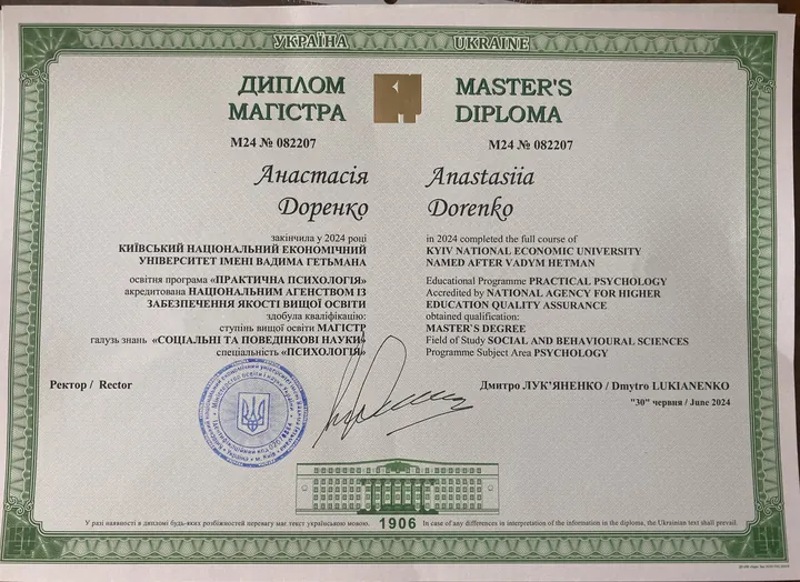 Диплом магістра психології